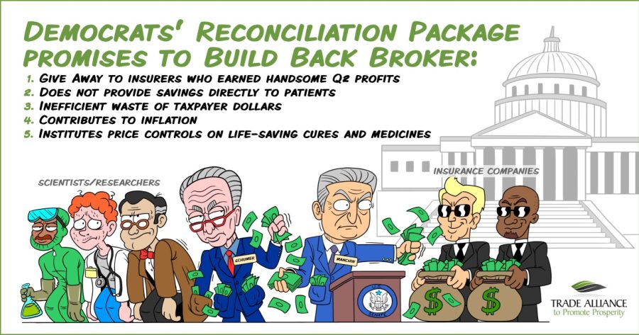Democrats Reconciliation Package Promises to Build Back Broker