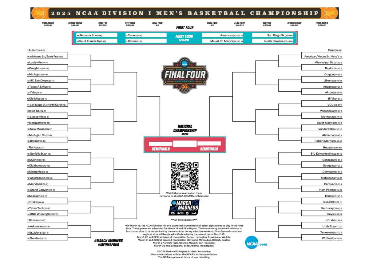 March Madness Preview